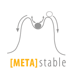 graphic representation of metastable